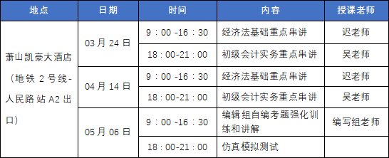 萧山培训.jpg 萧山培训.jpg